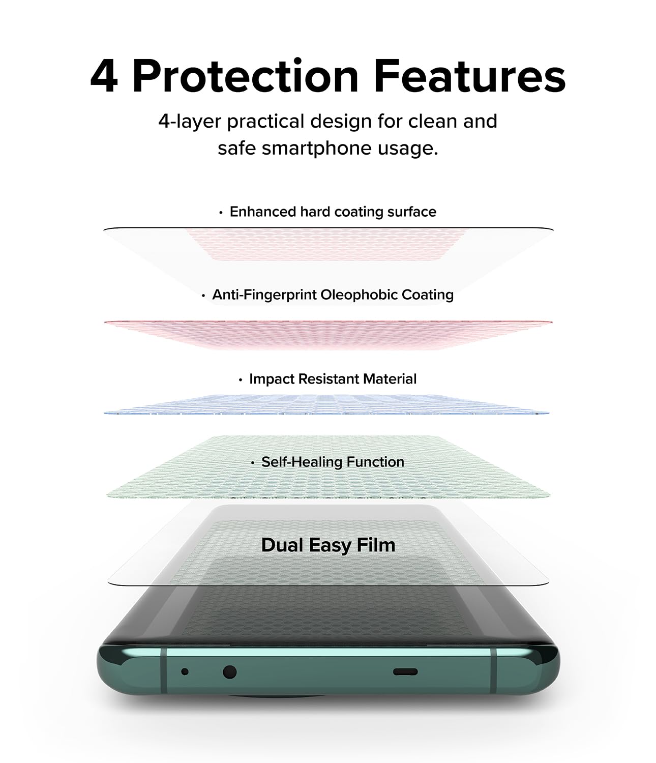 Ringke Oneplus 12 Dual Easy Film Screen Protector - 2 Pack, W Installation Jig