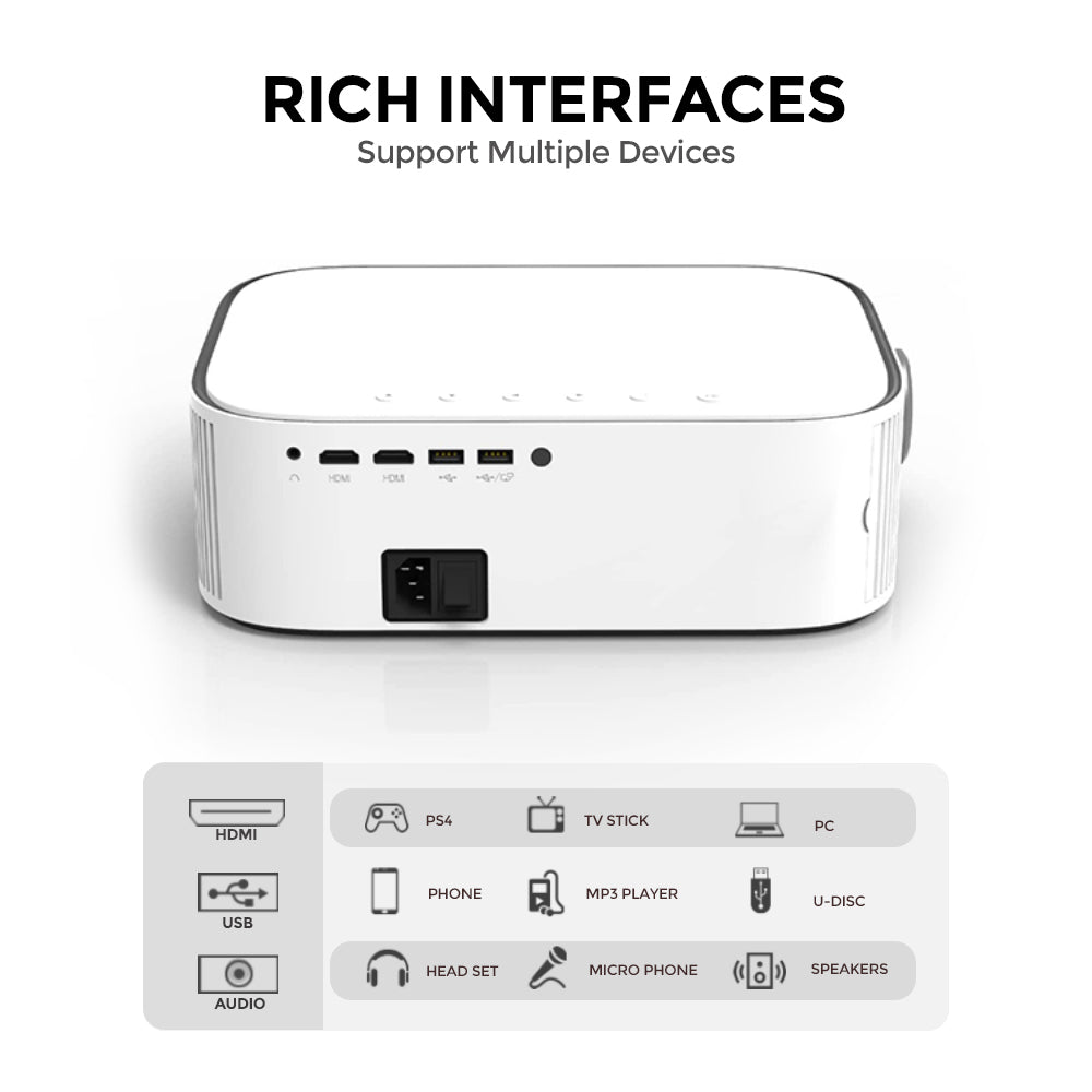 Android Projector |500ANSI Lumens/Screen Size 220 inch|Native 1080P Full HD|Bluetooth Wifi Projector 4K Supports Video Projectors