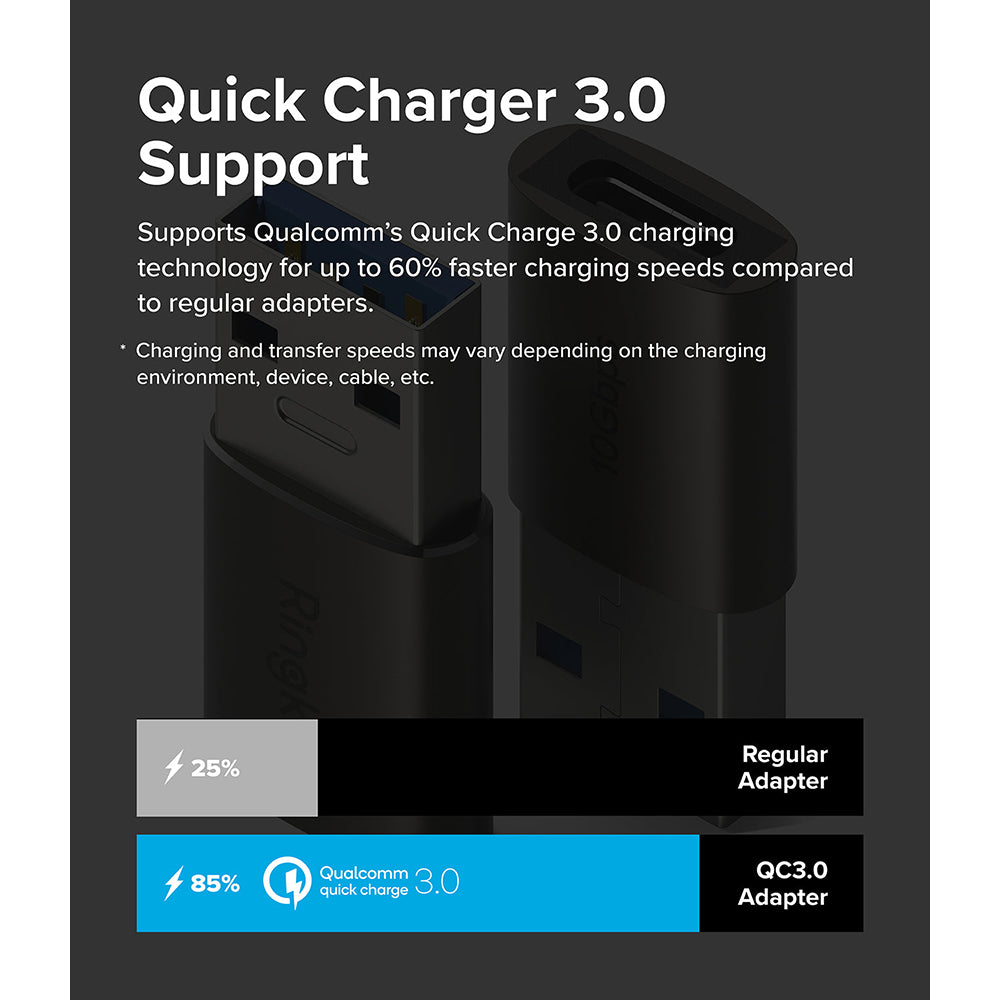 Usb 3 C To A Otg Adapter | 2 Pack