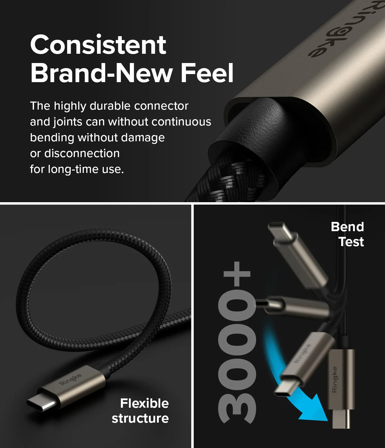 USB-C to USB-C Fast Charging Cable 2M – iPhone, Pixel