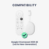 Silicone Remote Cover Set Compatible with Google Chromecast 2020 4K, Anti-Slip Shockproof TV Set Top Box Sleeve Cover (White)