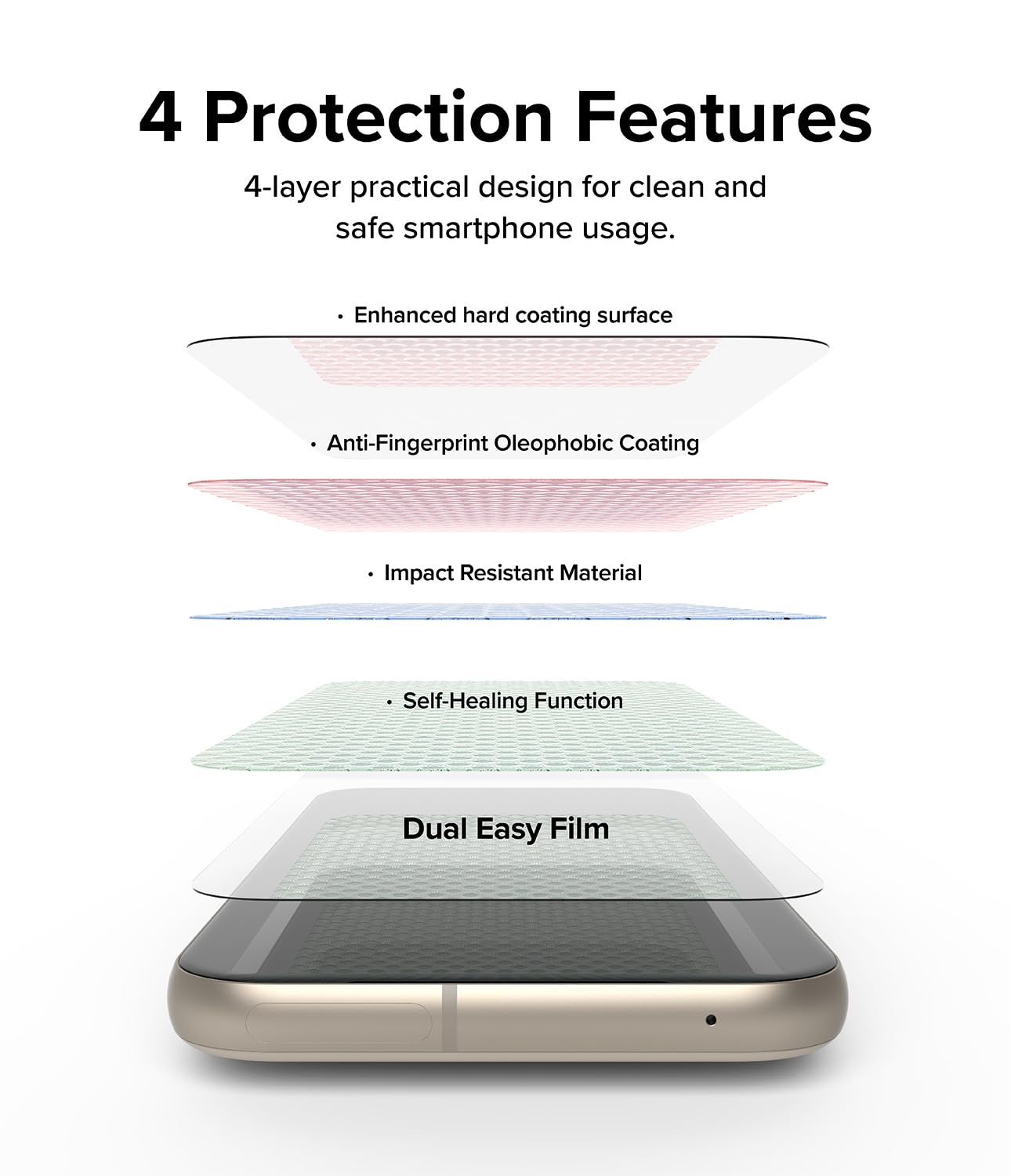 Google Pixel 8a Screen Protector | Dual Easy Film | 2 Pack, W Installation Jig