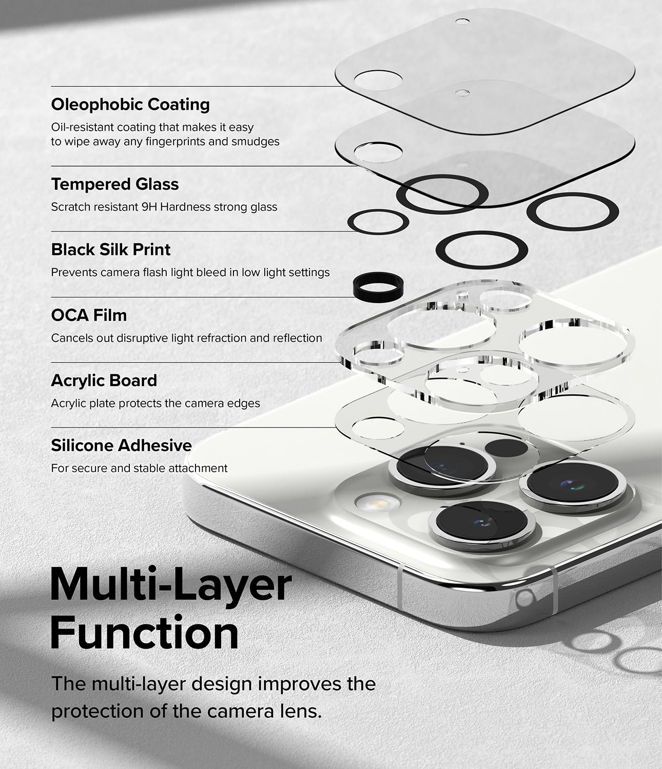 iPhone 15 Pro Tempered Glass Camera Lens Protector | 2Pack