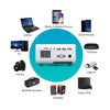Mini Projector |3300 Lumens Native Res 1280x720P| Supports 1080P Video Projector