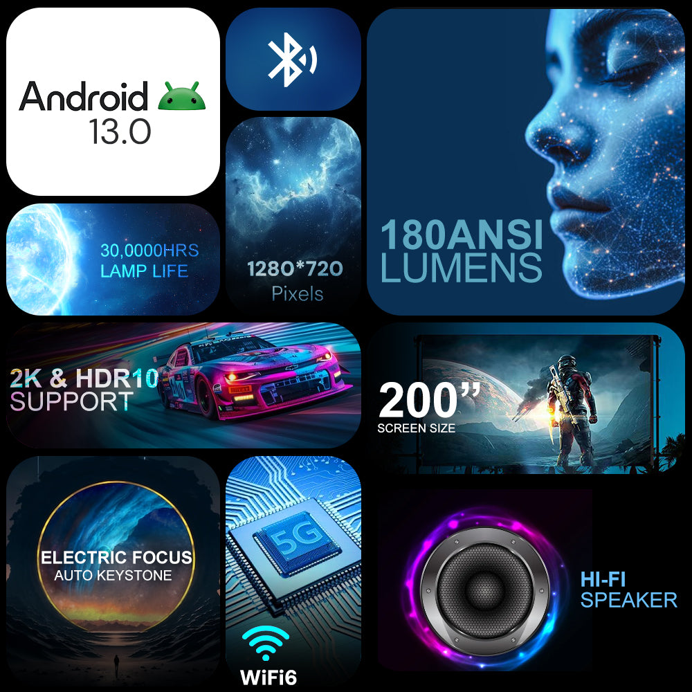 WP102 Mini Android Projector | Dual Band WiFi 2.4/5G | 180 ANSI Lumens |1080P Full HD Support| Screen Mirroring| Video Projector