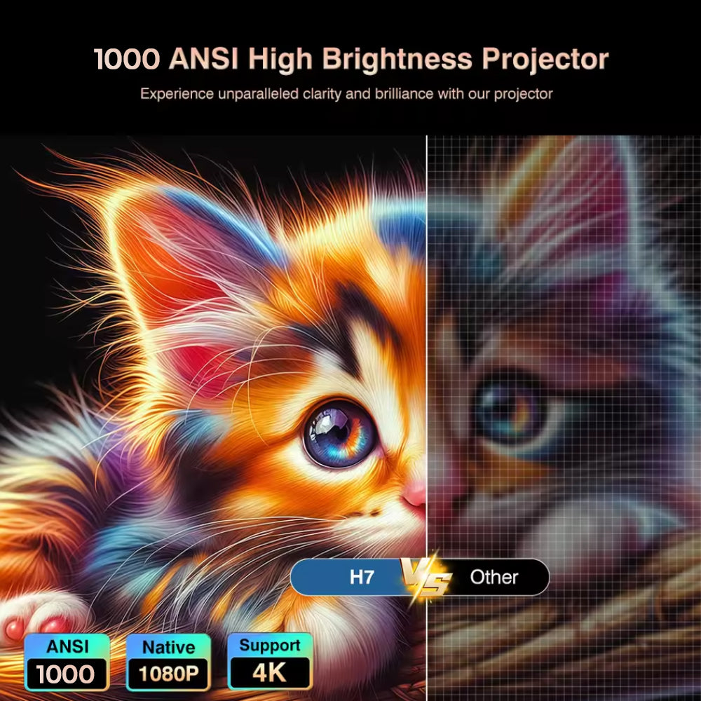 BEAM Smart Projector | 30000 Lumens | Android 12.0 | Full HD 1080P | 4K Support | Auto Focus | Dustproof LCD | 2G+32G | Screen Mirroring | 300'' Display