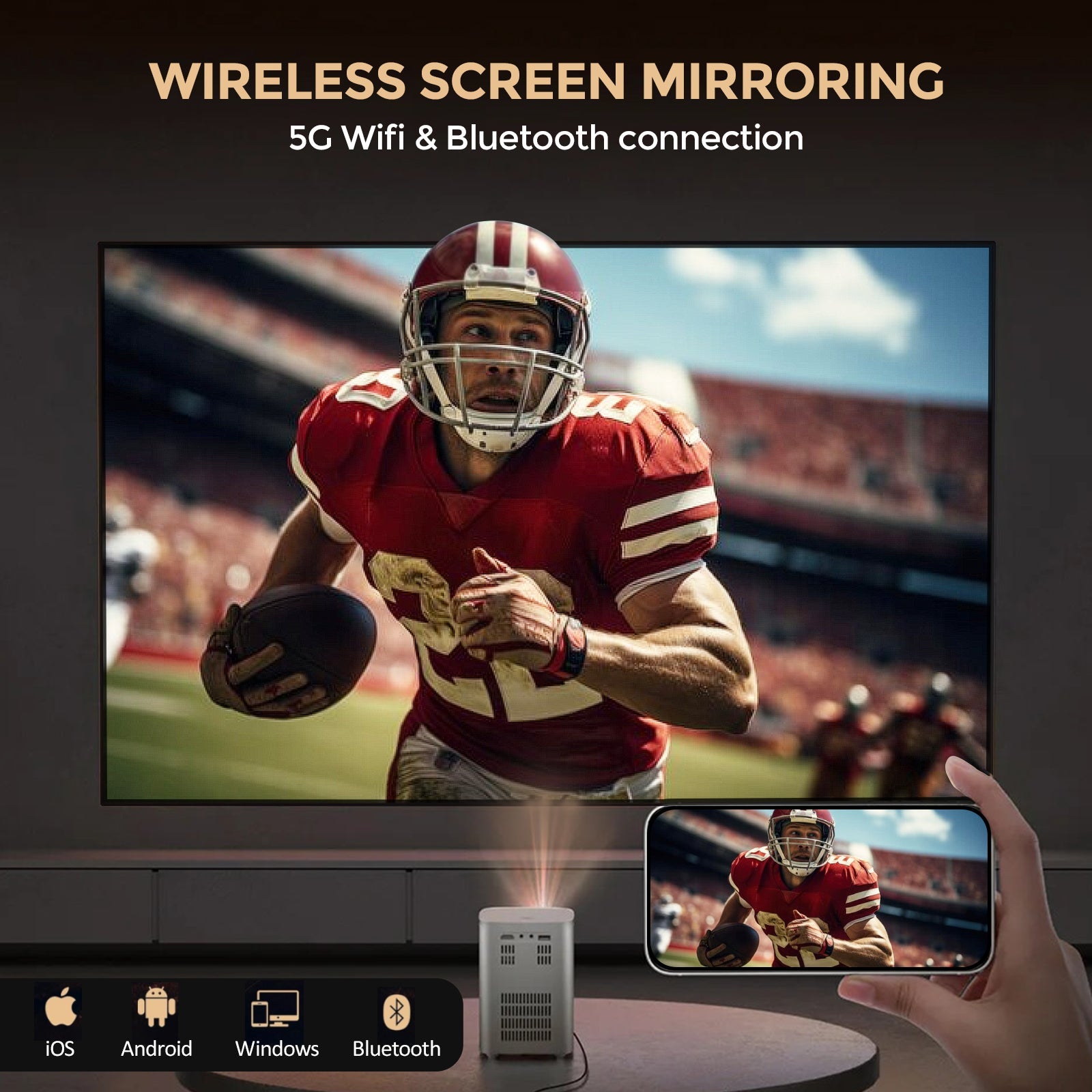 Smart Mini Android Projector 5500 Lumens with 100