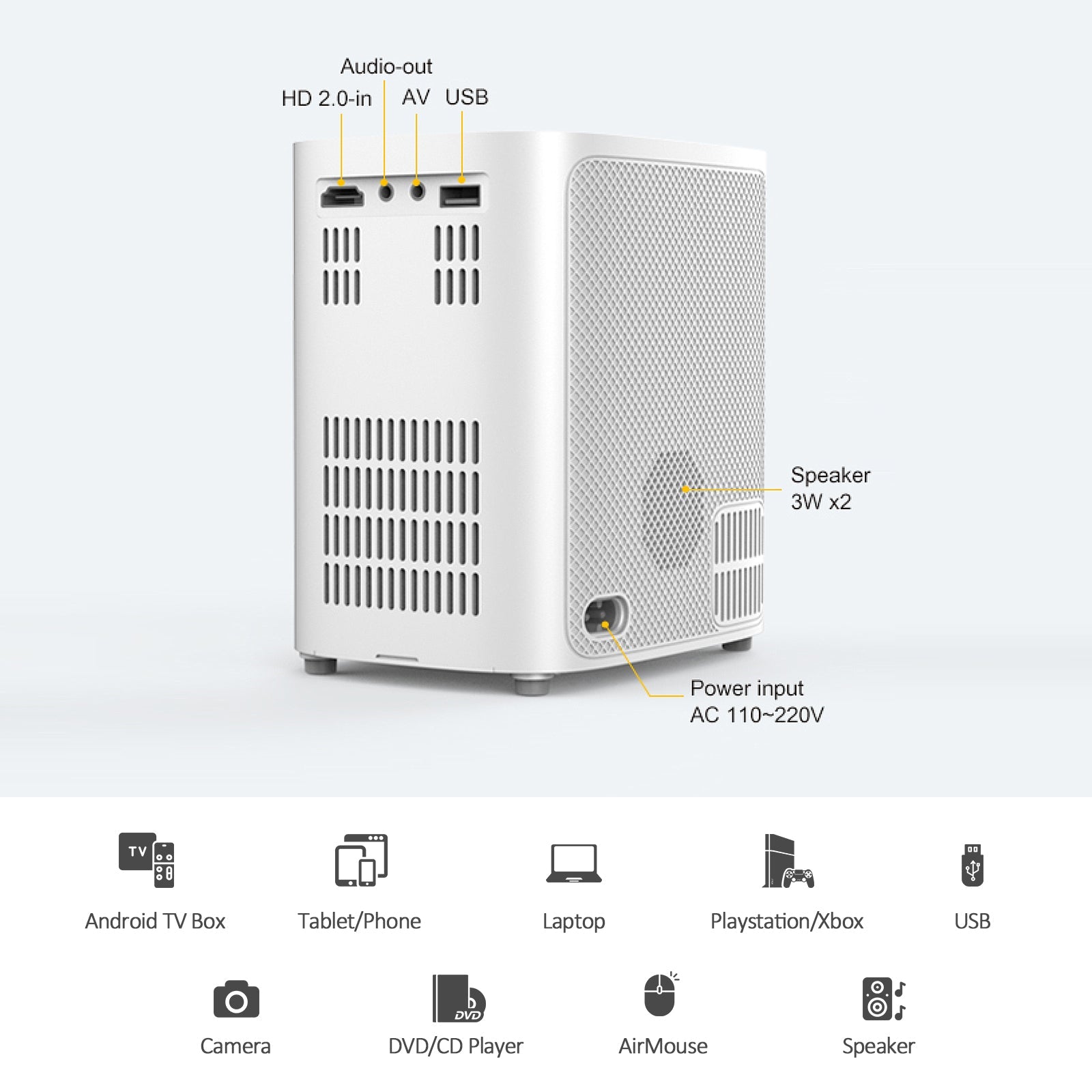 Smart Mini Android Projector 5500 Lumens with 100