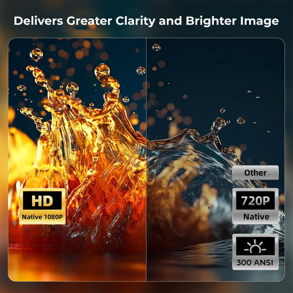 WP98 Smart Android Projector with WiFi and Bluetooth | 1080P FULL HD Movie Projector with 200