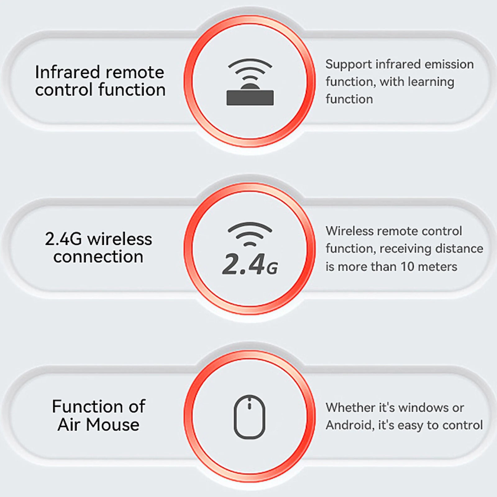 W3 Air Mouse 2.4g Wireless Remote Control | 4-in-1 Air Mouse Gyroscope Smart Voice Remote Control Mini Keyboard For Android Tv Box / For Mac Os/ Linux