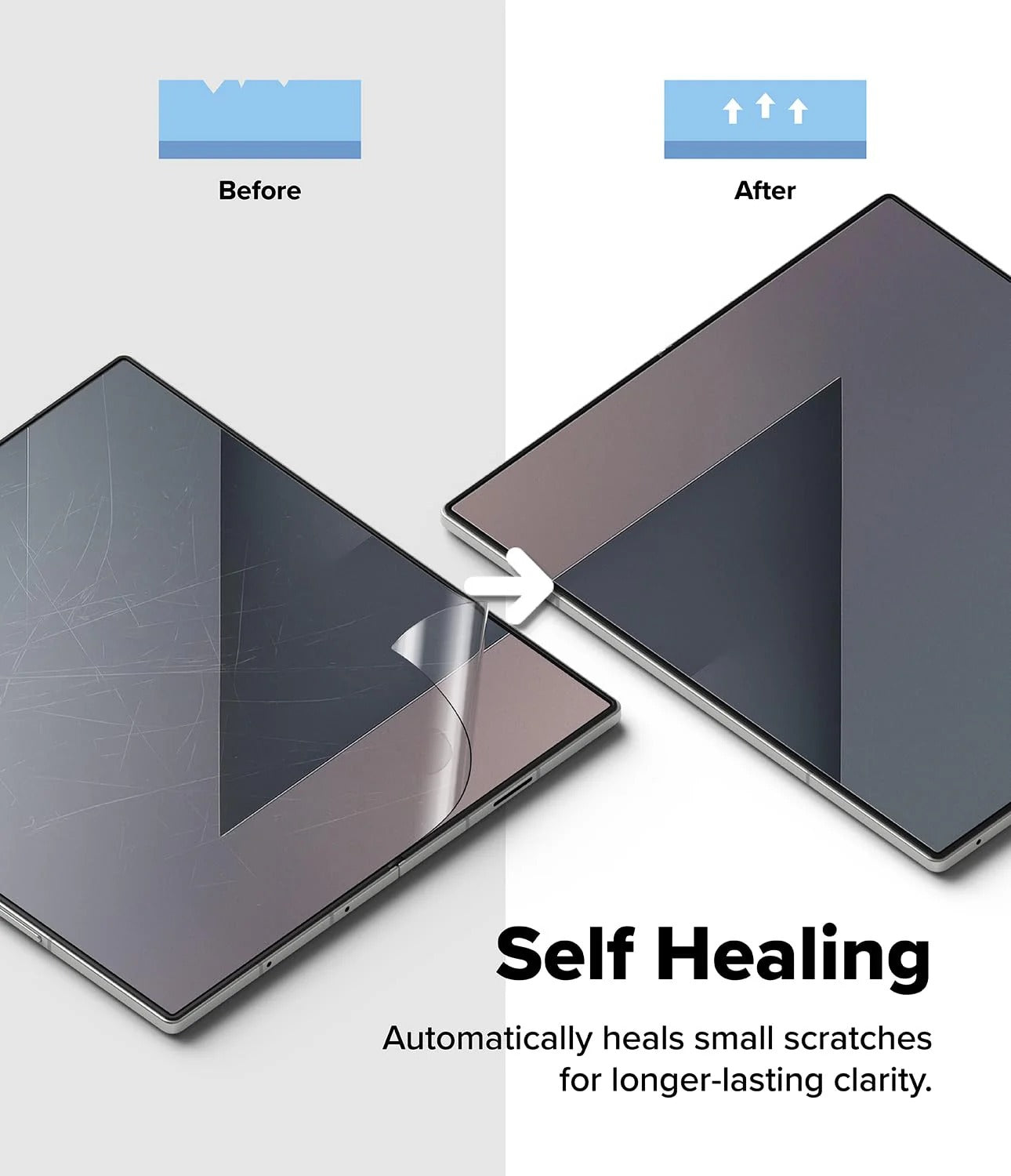 Samsung Galaxy Z Fold 7 Screen Protector| Dual Easy Pro Film|2 Pack