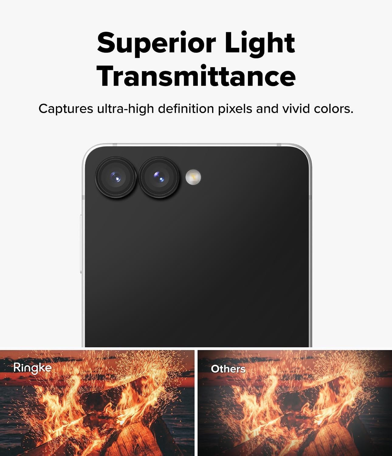 Samsung Galaxy Z Flip 7 Camera Lens Frame Glass Protector|2 Pack