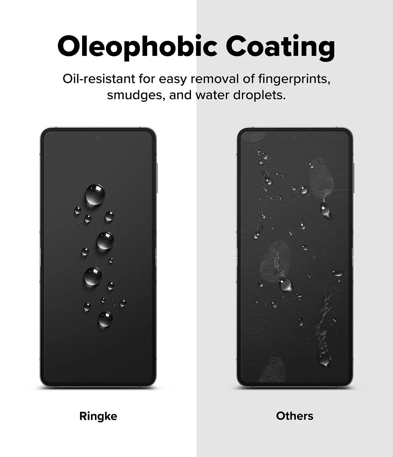 Samsung Galaxy Z Flip 7 Screen Protector| Dual Easy Pro Film|2 Pack