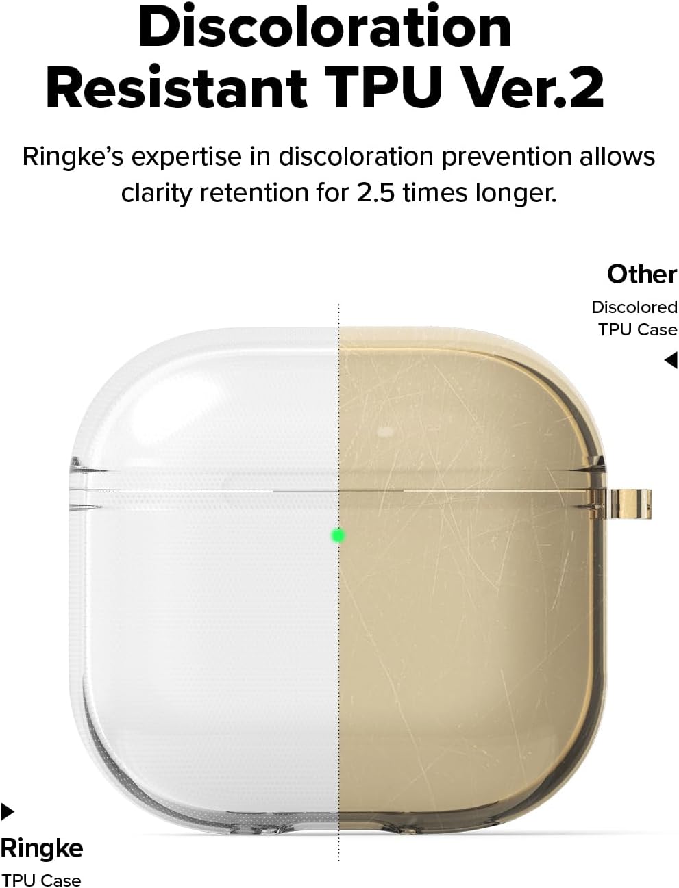 AirPods 4 Case | Air Series Lightweight Flexible Anti-Scratch Perfect Fit TPU Cover for Women |  Green