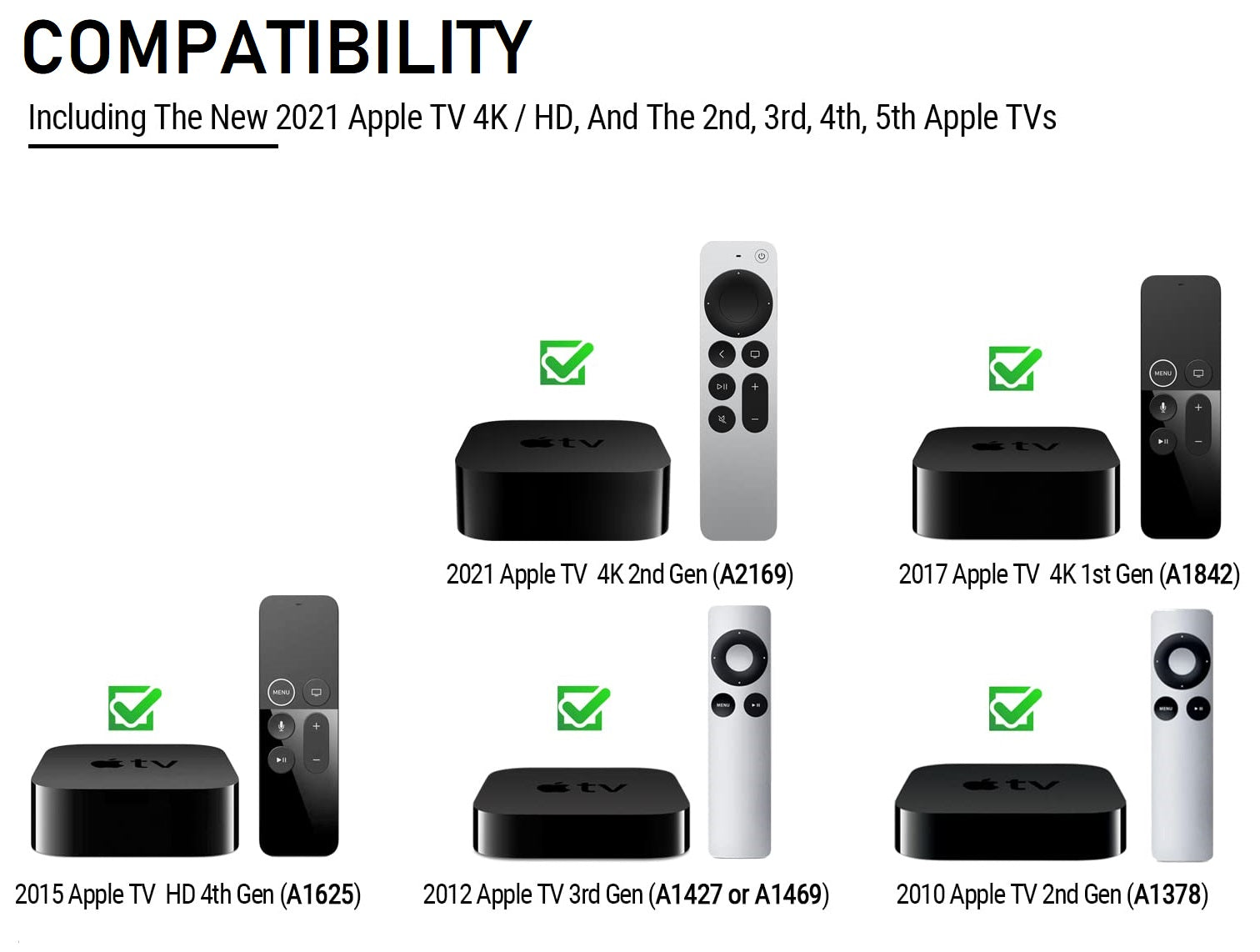 Apple TV Mount | Compatible with ALL Apple TVs| Black