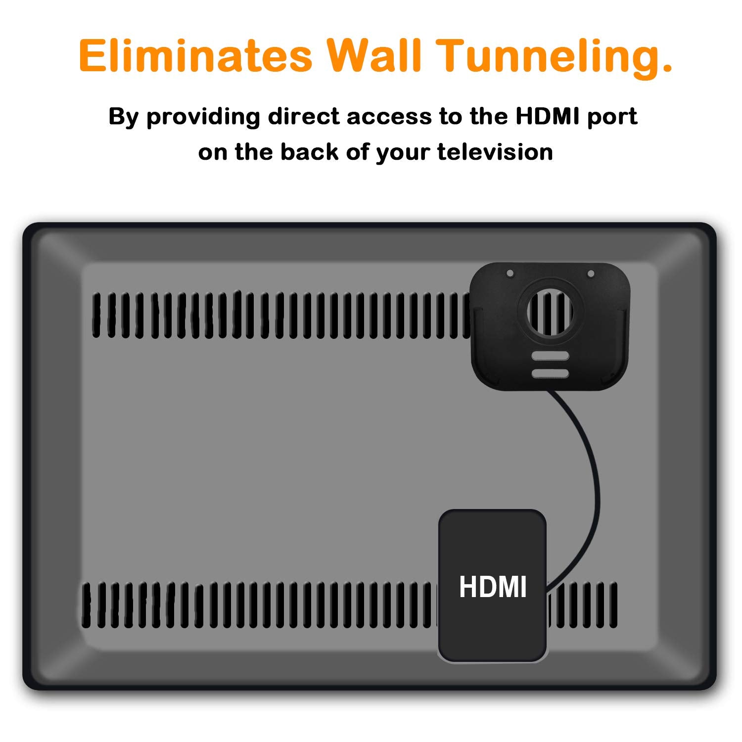 Apple TV Mount | Compatible with ALL Apple TVs| Black