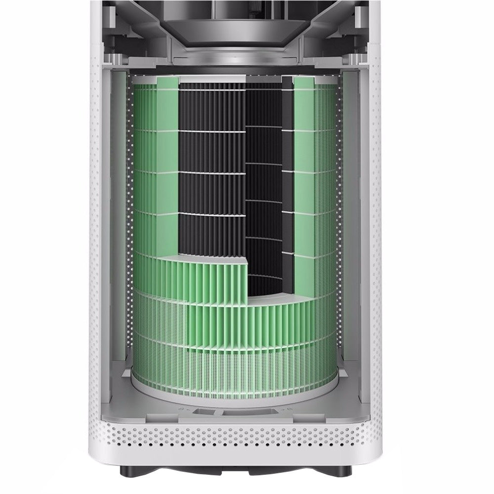 Xiaomi Mi Air Purifer Filter 3 Layer Green