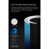 Xiaomi Mi Air Purifier Pro H Filter Blue
