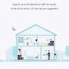 Xiaomi Mi Wifi Extenter Pro up to 300mbps Black