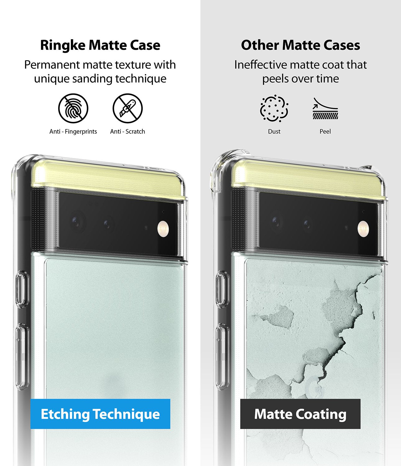 Google Pixel 6 Case Cover| Fusion Magnetic Series| Clear