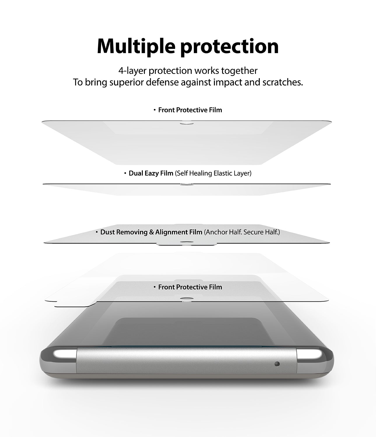 Google Pixel 6 Pro  Screen Protector| Dual Easy Film| 2 Pack