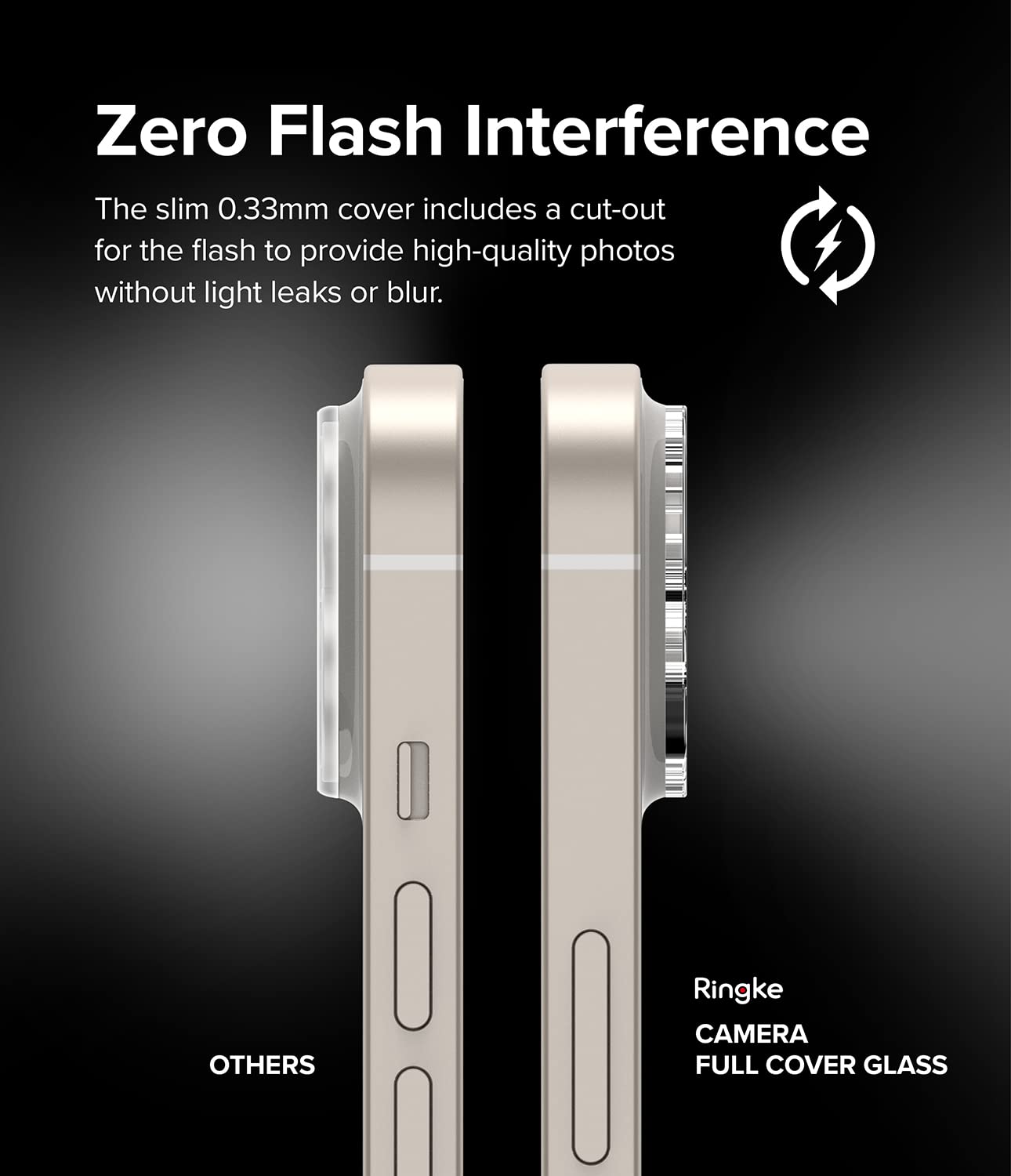 Apple iPhone 14 / 14 Plus | Invisible Defender Camera Protector Glass| 2 Pack