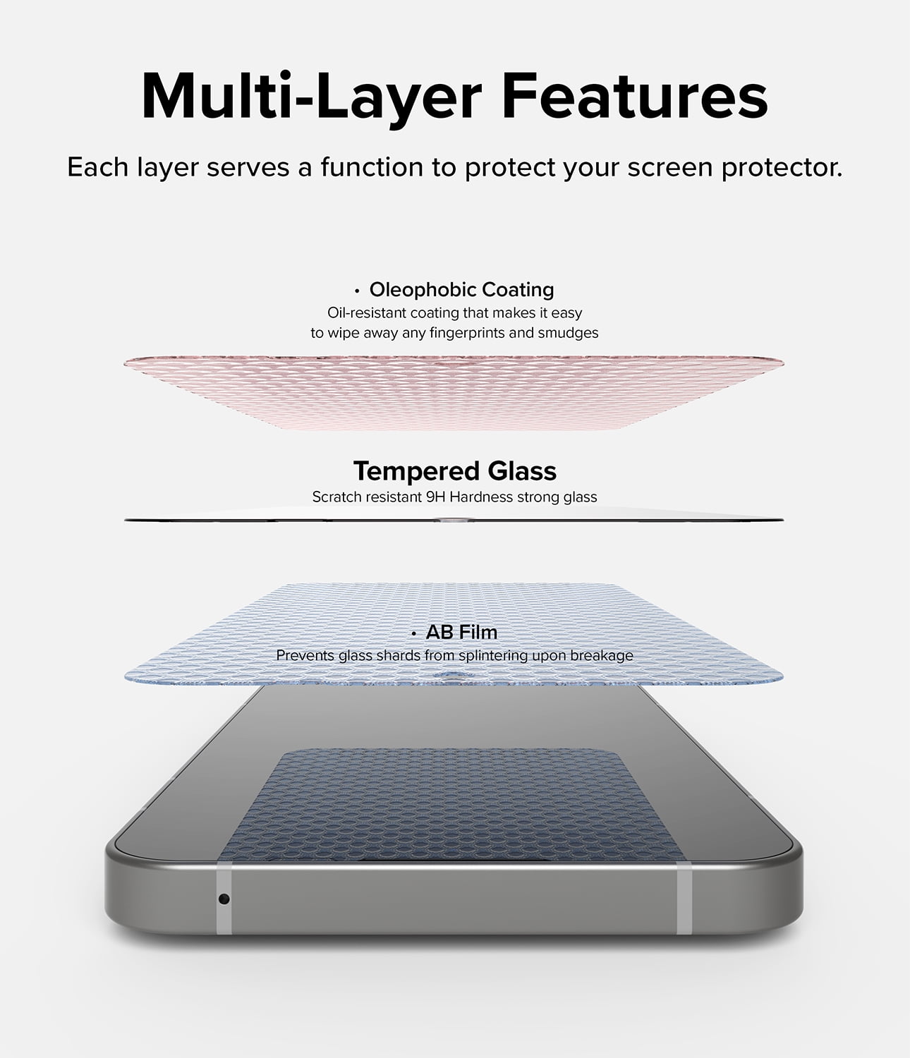 Nothing Phone (2) Screen Protector | 2 Pack