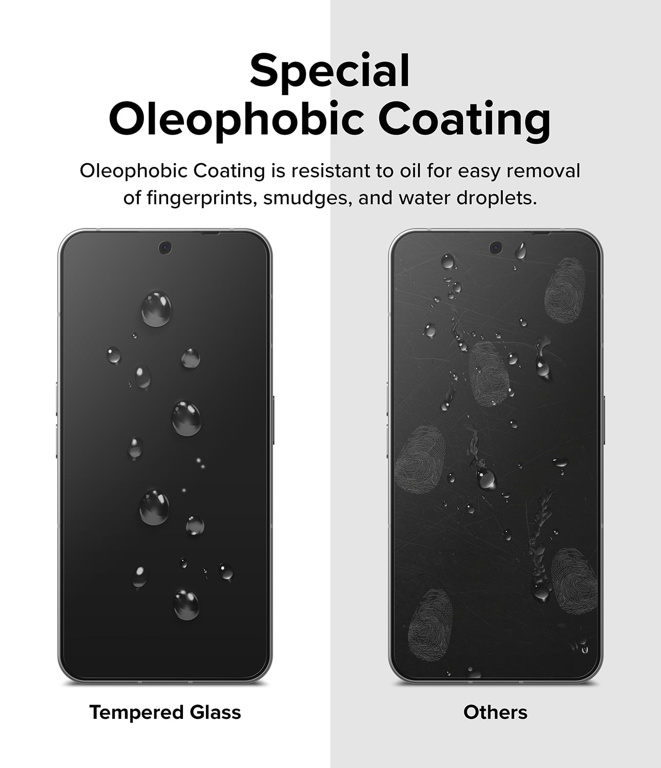 Nothing Phone (2) Screen Protector | 2 Pack