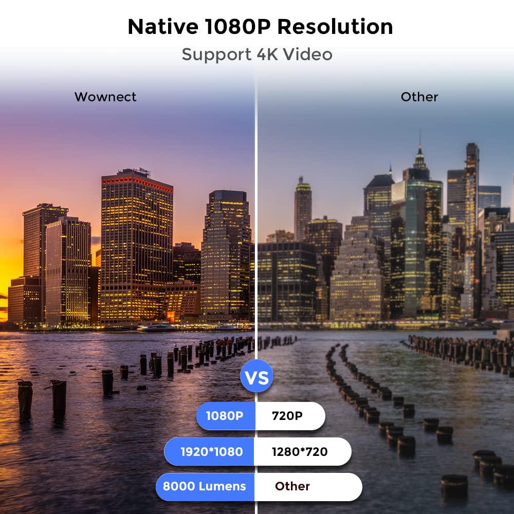 Full HD Projector 4K LED [Screen Size Up to 300