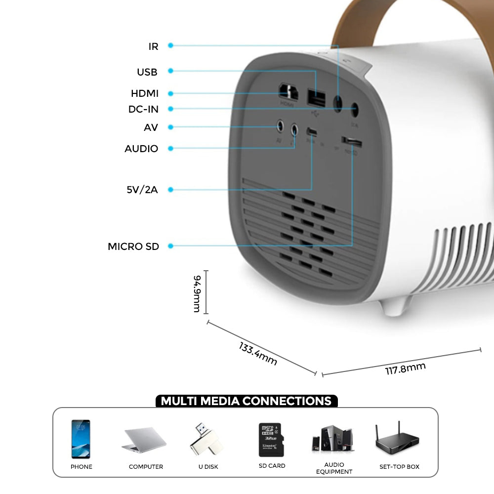 Mini Projector |2500 Lumens/Screen Size upto 100 inch|Native Res 800x480P| Home Theater Portable Projectors