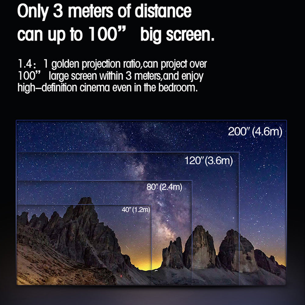 Video Projector |4500 Lumens/ Screen Size upto 200 inch|Native Res 1080P/Full HD Home Theater Portable Movie Projectors