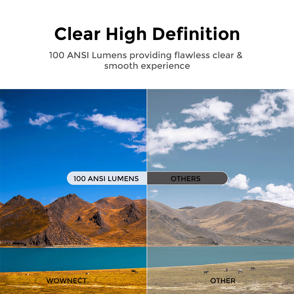 Wownect YG280 Mini Projector Portable