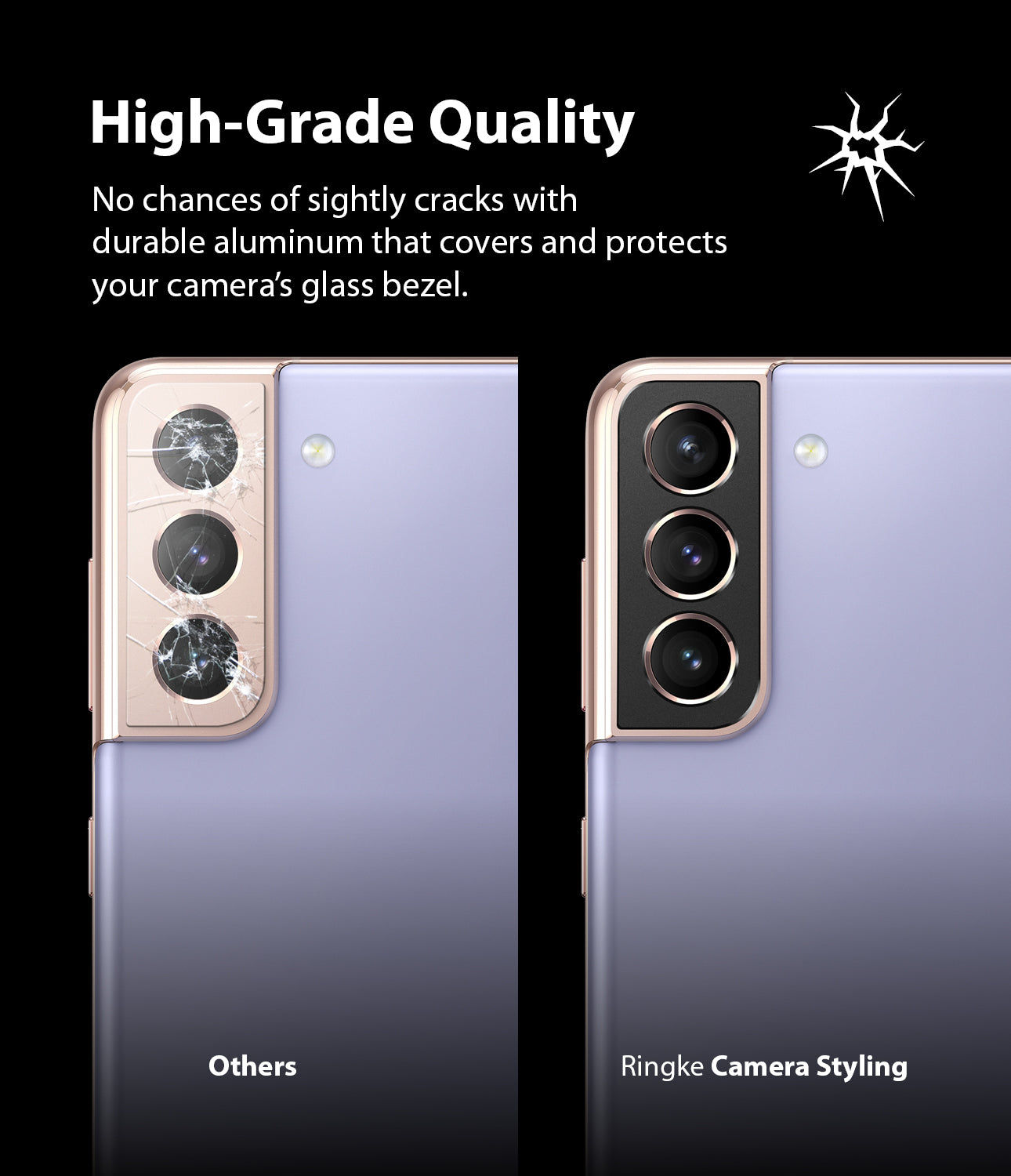 Samsung Galaxy S21 Lens Protector | Camera Styling| Black