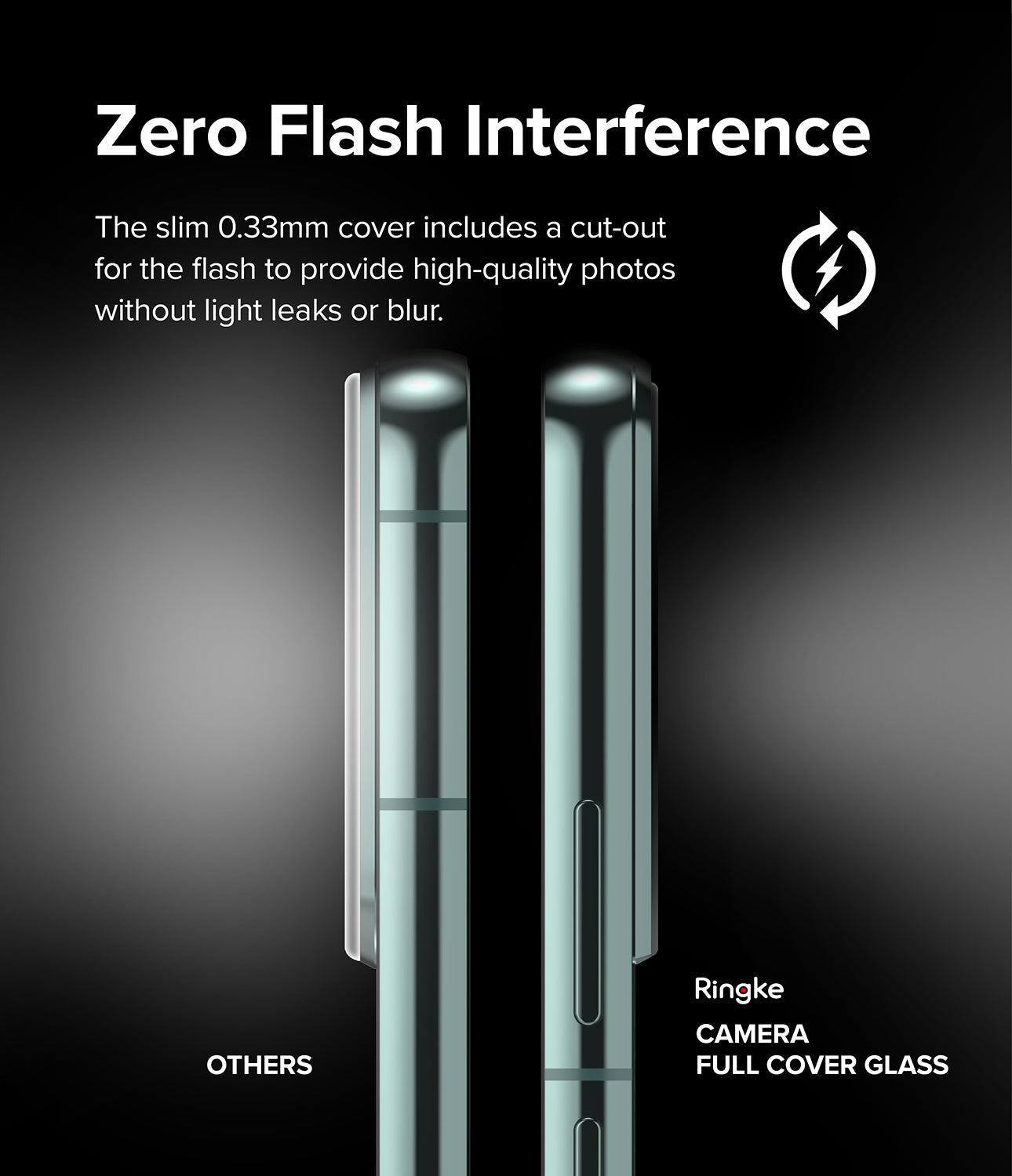 Samsung Galaxy S22 / S22 Plus | Invisible Defender Camera Protector Glass| 3 Pack
