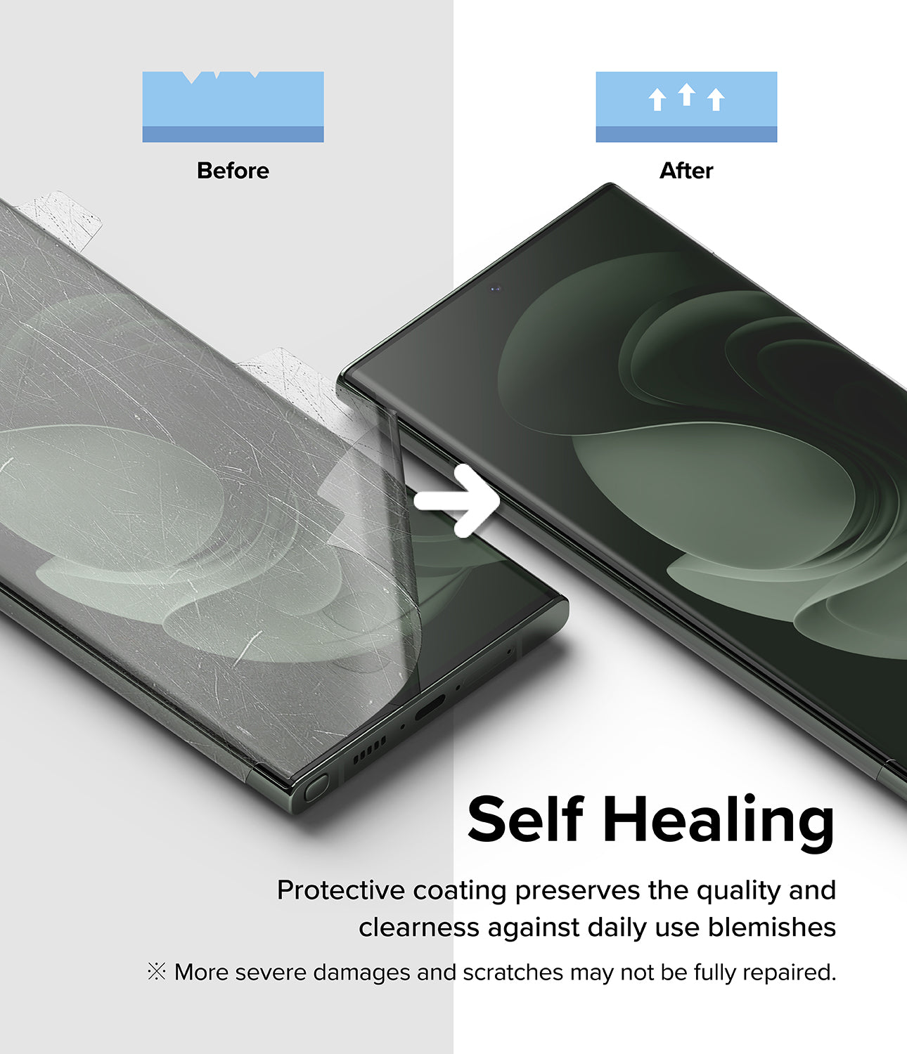 Samsung Galaxy S23 Ultra  Screen Protector | Dual Easy Wing Full Coverage | 2 Pack