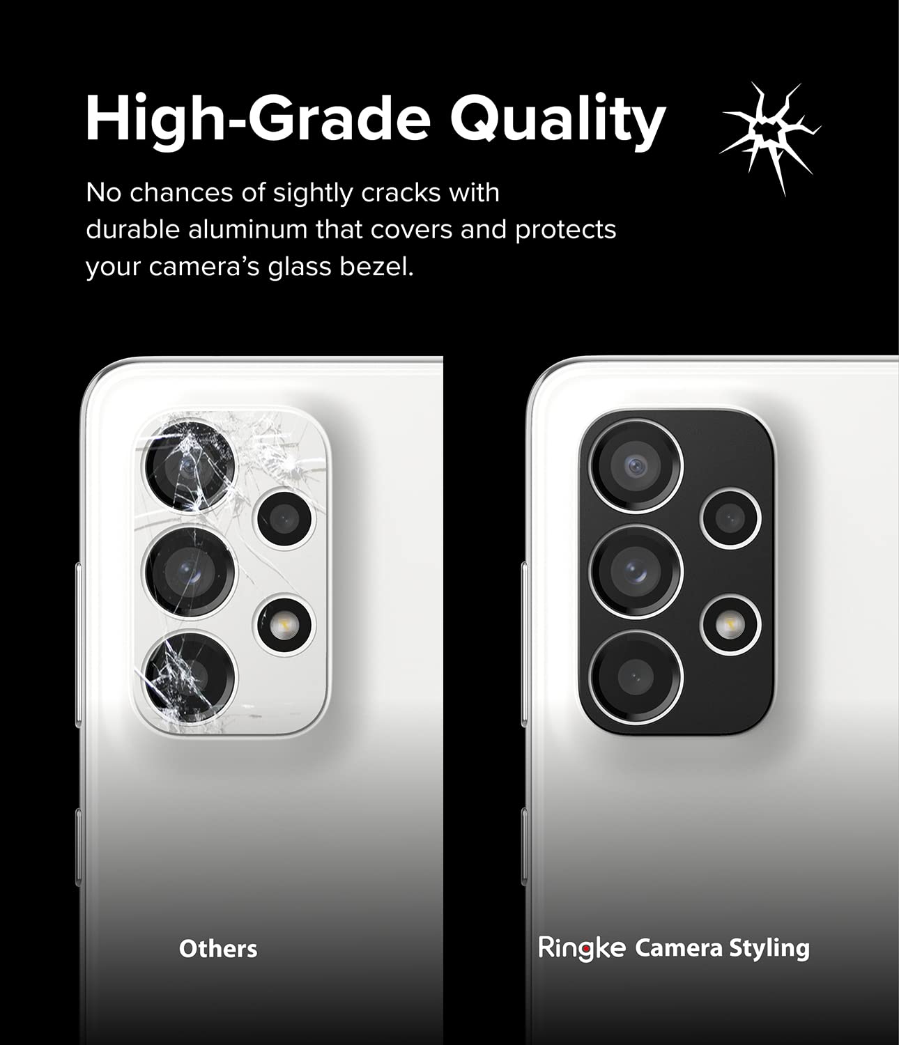 Samsung Galaxy A73 5G / A53 5G / A33 5G Lens protectors| Camera Styling| Black