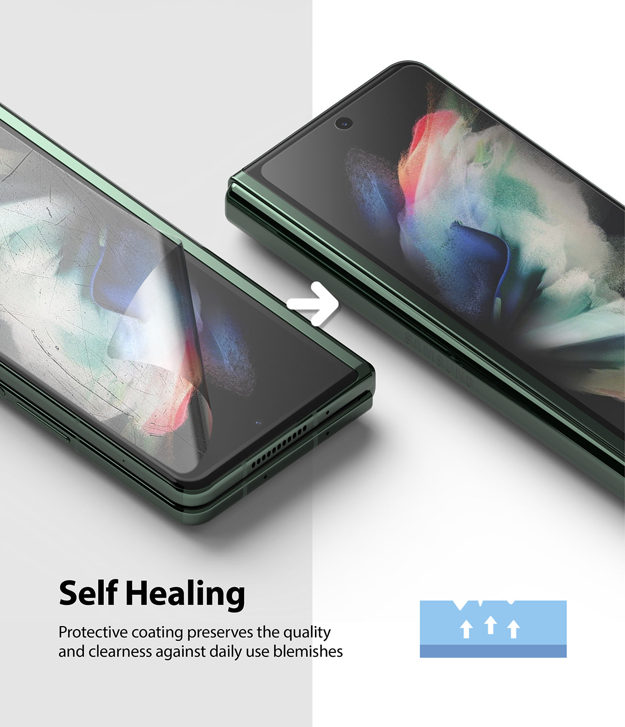 Samsung Galaxy Z Fold 3 Screen Protector| Invisible Defender Full Coverage Film| (Front 1+ Back 1)
