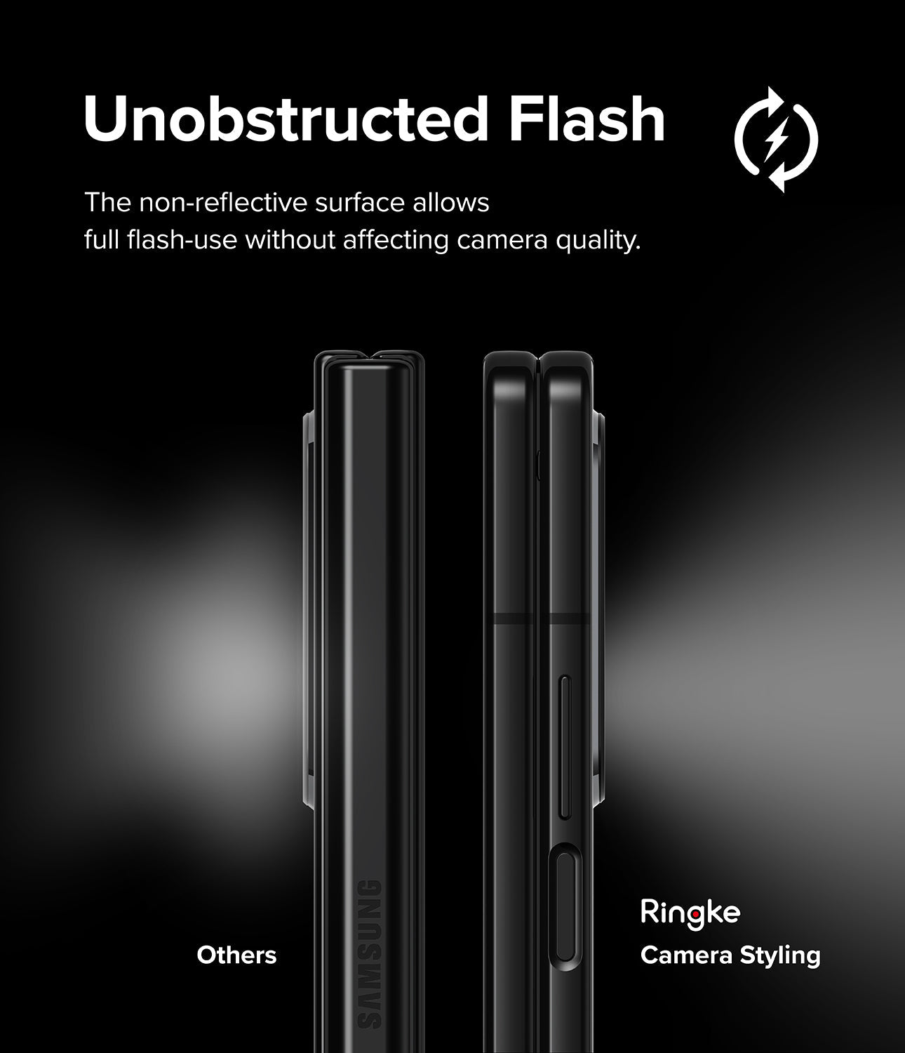 Samsung Galaxy Z Fold 4 Lens protectors| Camera Styling| Black