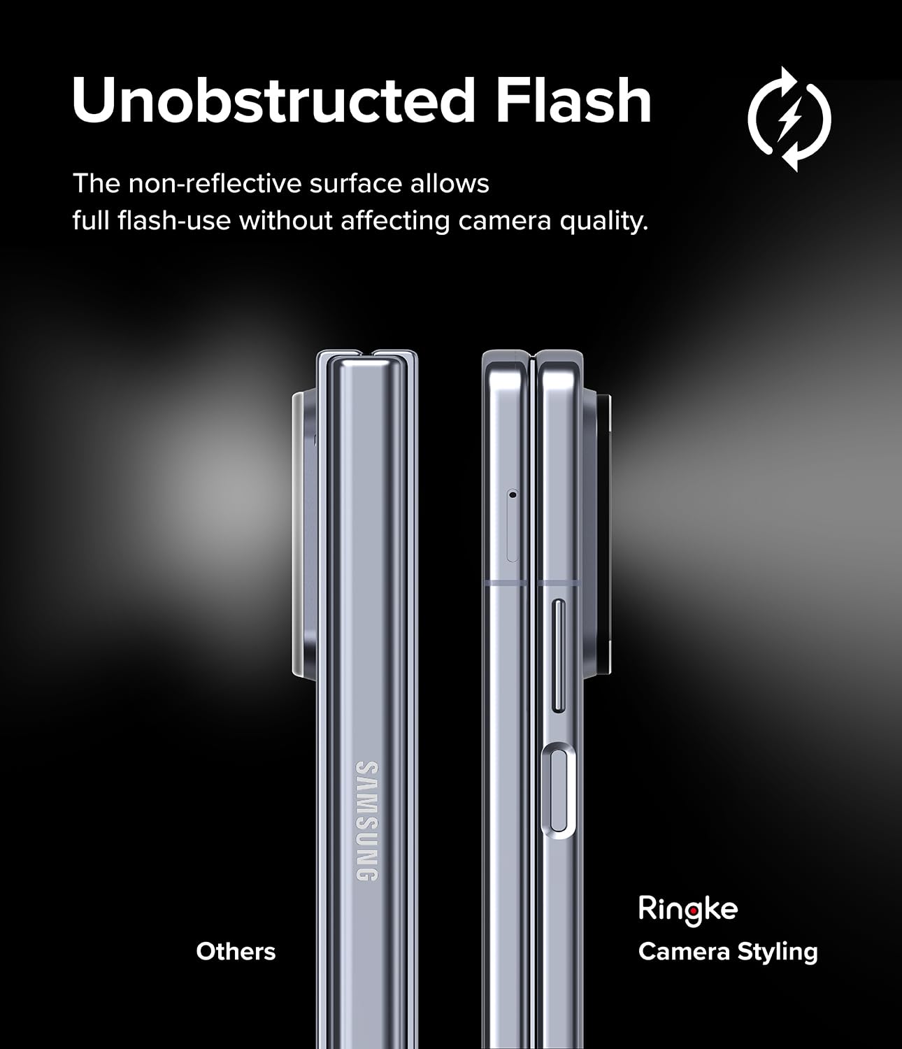 Samsung Galaxy Z Fold 5 Lens Protectors | Camera Styling Aluminium Frame Tough Protective Cover Sticker  | Black