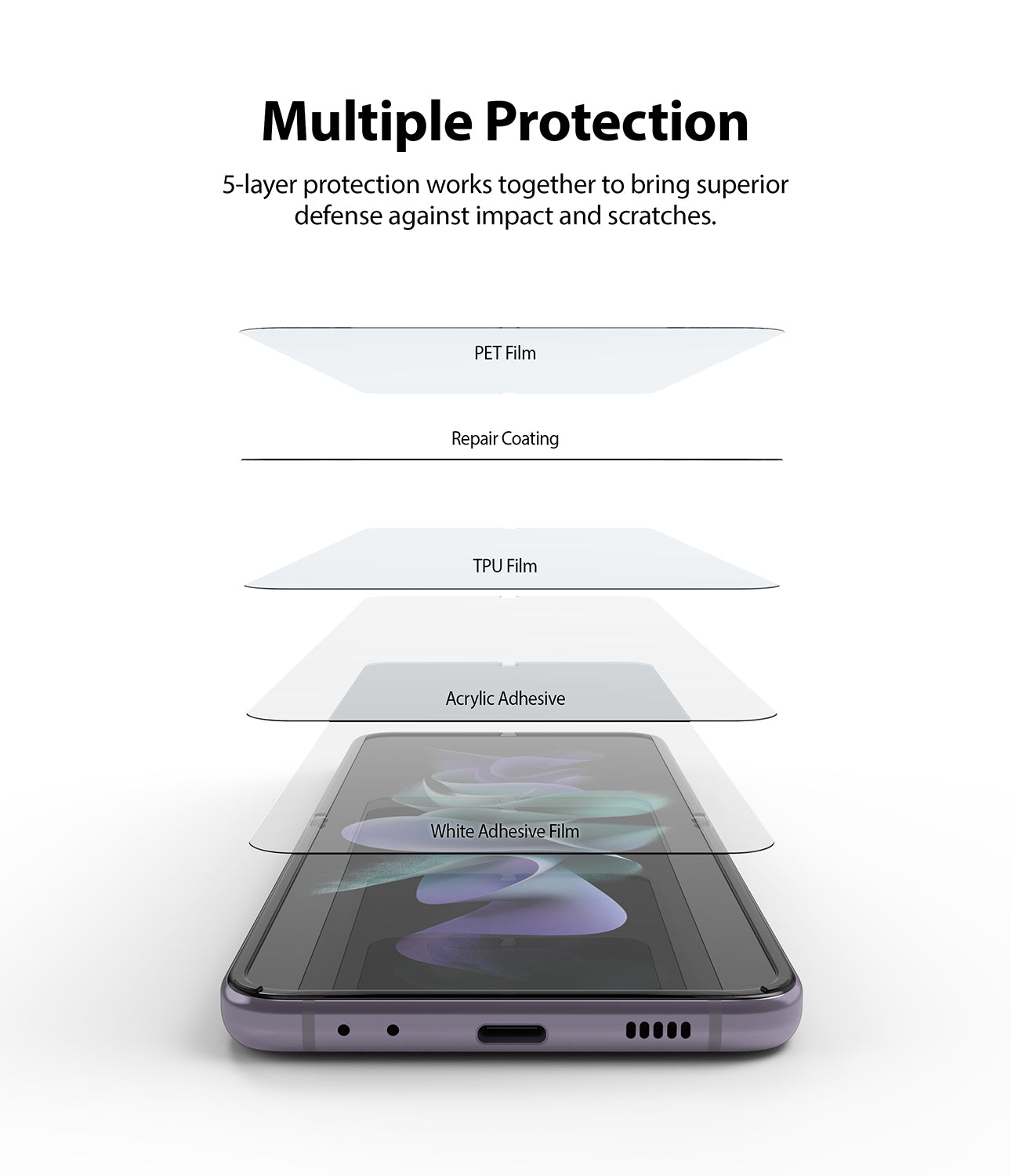 Samsung Galaxy Z Flip 3 Screen Protector| Invisible Defender Full Coverage Film| 2 Pack