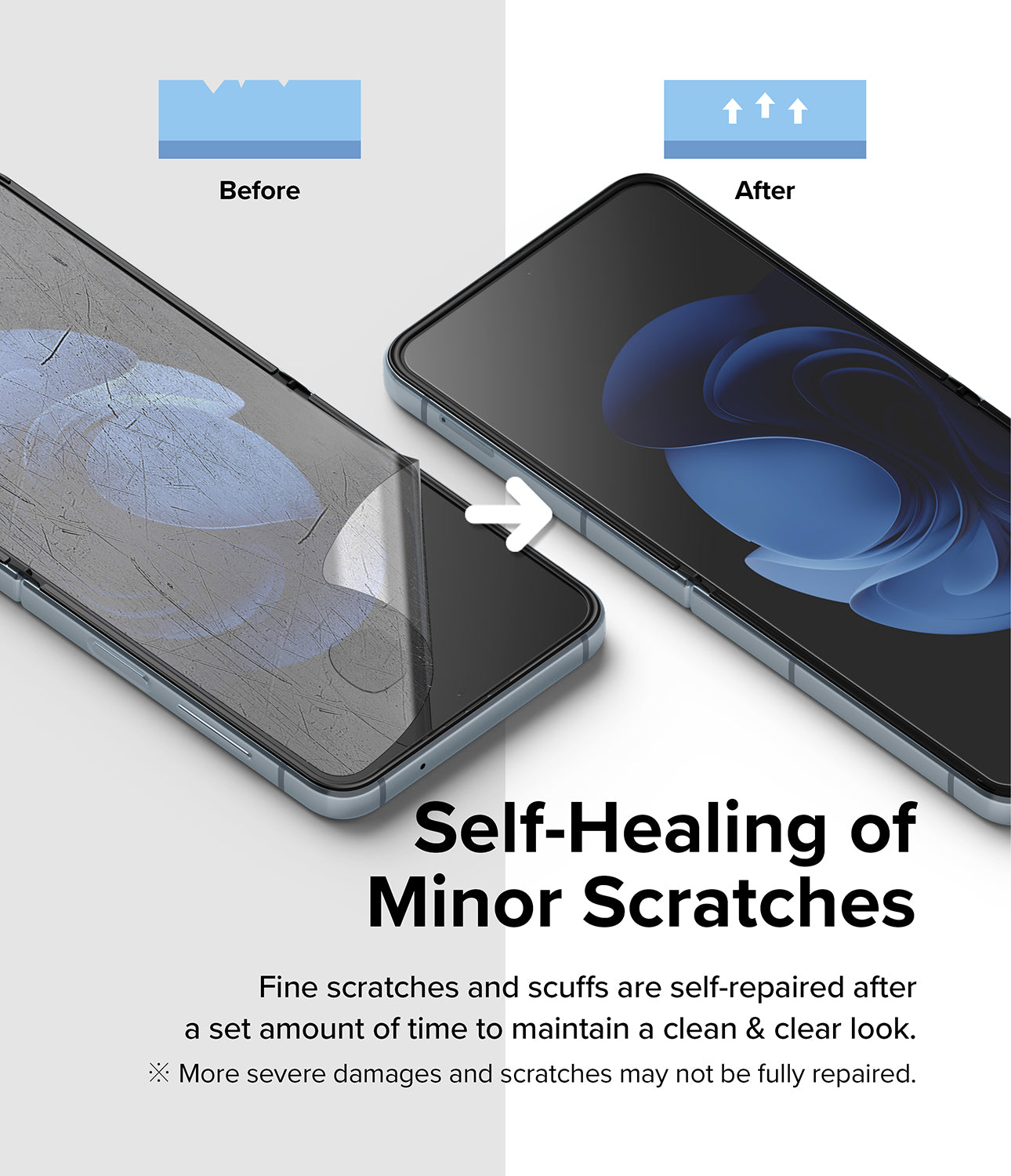 Samsung Galaxy Z Fold 4 Screen Protector| Dual Easy Film| (Front 1+ Back 1)