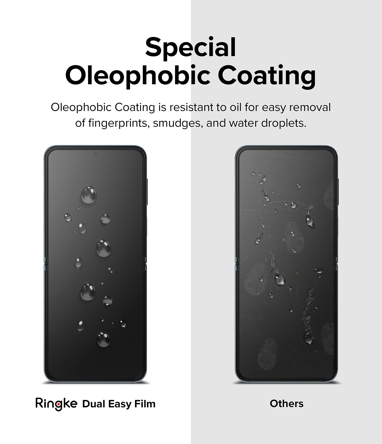 Samsung Galaxy Z Fold 4 Screen Protector| Dual Easy Film| (Front 1+ Back 1)