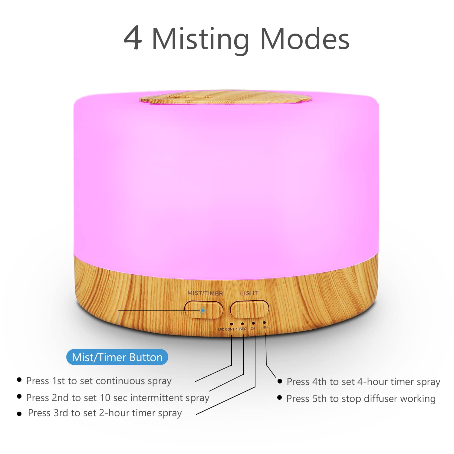 700ml Essential Oil Diffuser Premium 5 In 1 Ultrasonic Aromatherapy Aroma Oil Diffuser Humidifier Remote Aroma Diffuser With Auto Shut-off Function