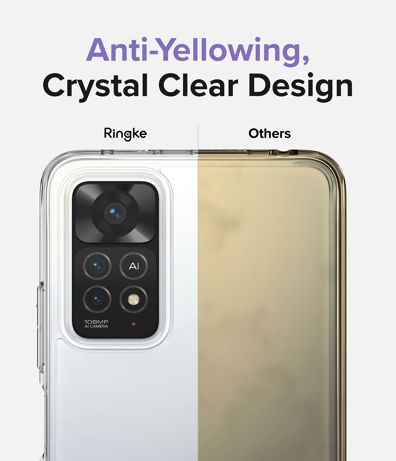 Redmi Note 11 Pro / 11 Pro 5G / 11E Pro(Global), Note 11 Pro+ 5G(India) Case Cover| Fusion Series| Matte Clear