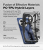 OnePlus 13 2024|Fusion-X Series | Camo Black