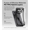 Oneplus 13R Case Cover | Fusion X Series | Black