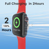 2025 Upgraded for Apple Watch Charger Magnetic [ TYPE C ] Fast Charging Cable [Portable]