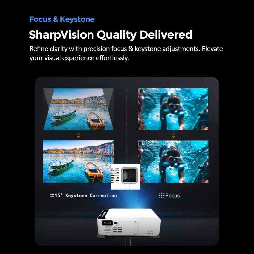 T5 HD Projector 1080P with Stereo Surround Speakers 100 ANSI WiFi Home Theater Projector [800x480 Native ]