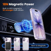 3-in-1 Magnetic Case for iPhone 17 – Clear