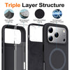 Magnetic Silicone Case for iPhone 17 Pro Max – Grey